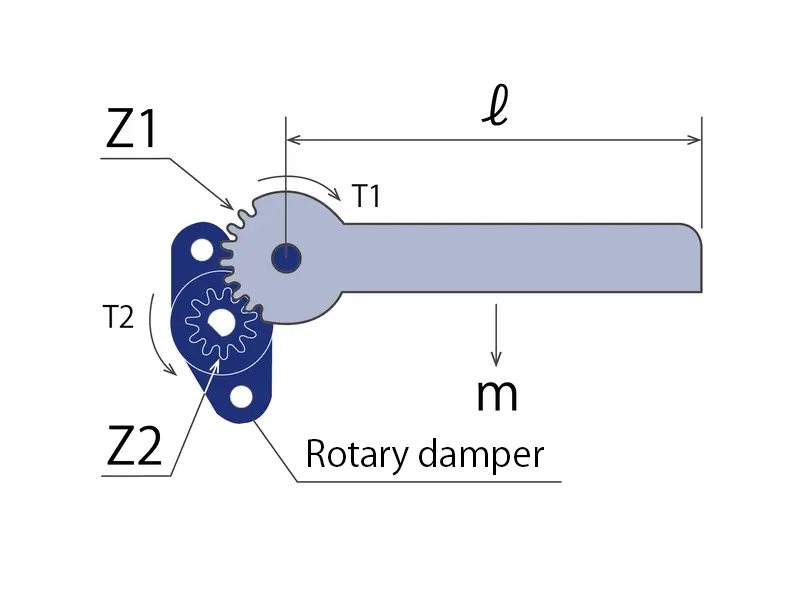 Calculation example of continuous rotation rotary damper combined with gear train