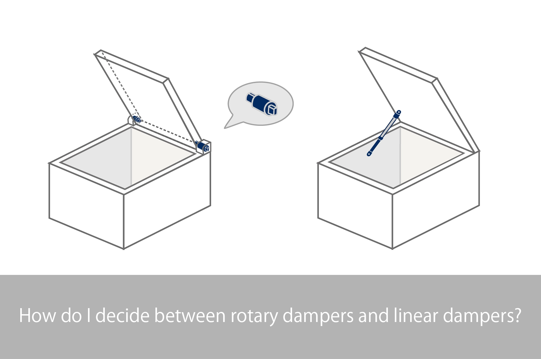How do I decide between rotary dampers and linear damper