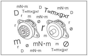 Torque Calculation Method for Rotary Dampers | In the Case of Free Fall