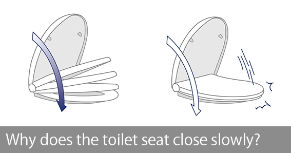 Why does the toilet seat close slowly?