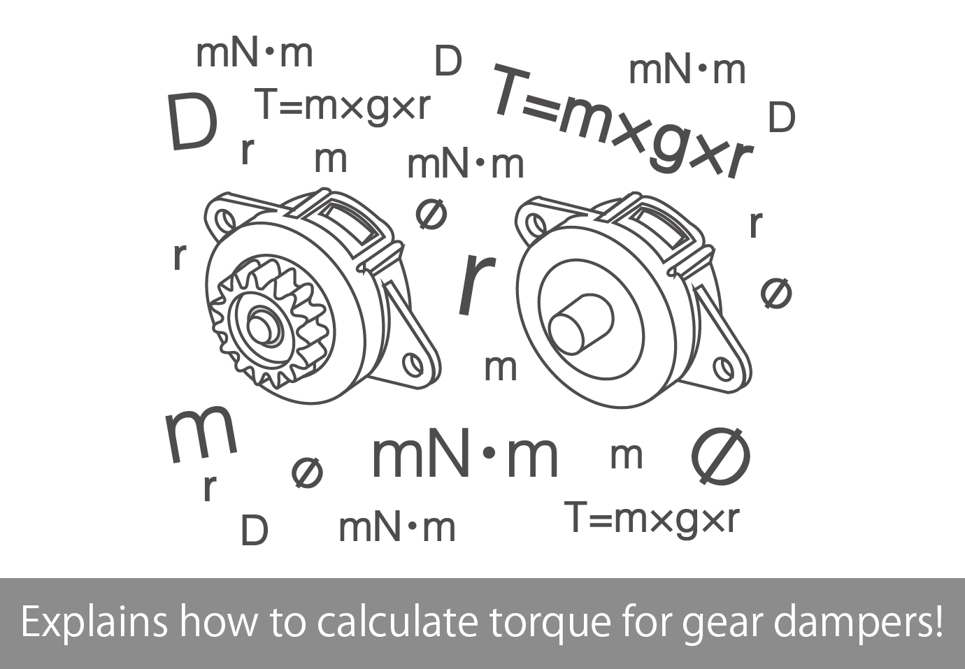 Explains how to calculate torque for gear dampers!