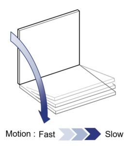 Motion of partial rotation angle damper for horizontal use