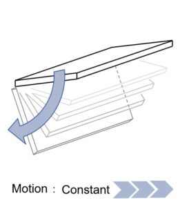 Motion of partial rotation angle damper for horizontal & vertical use