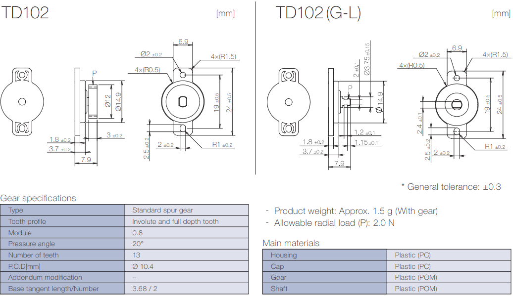 Product information of TD102 rotary damper