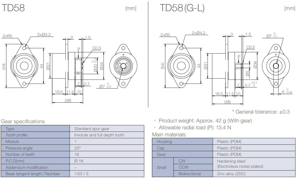 Product information of TD58 rotary damper