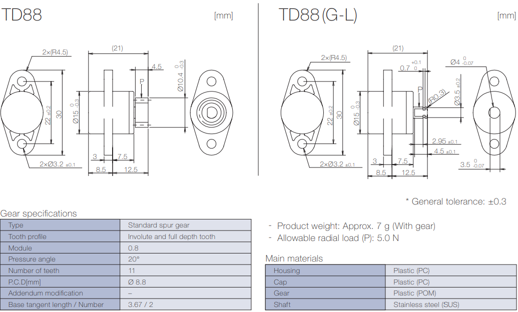 Product information of TD88 rotary damper