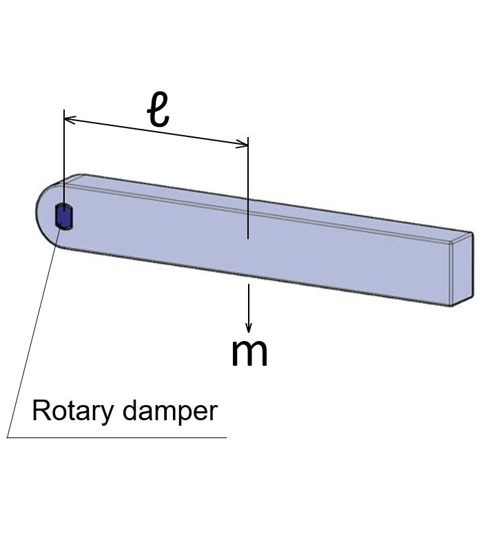 Select the rotary damper by the torque - Type2