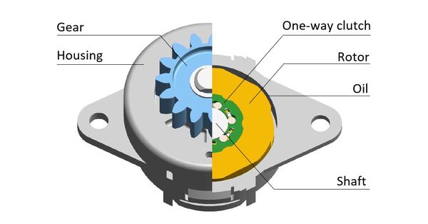 Continuous rotation angle damper mechanism
